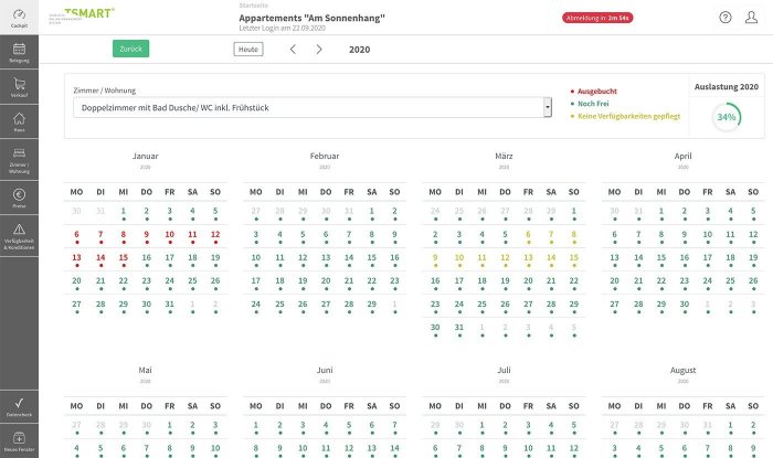 TSmart - Übersicht Belegung