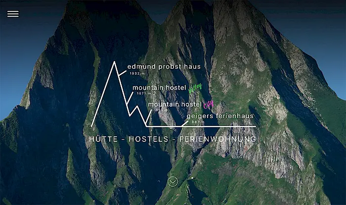 Dein Zuhause in den Bergen